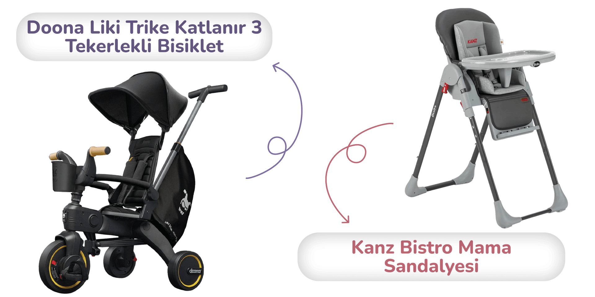 18 Ay–3 Yaş Paketi