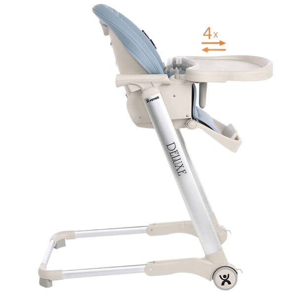 Yoyko Deluxe Mama Sandalyesi – Mavi Silver