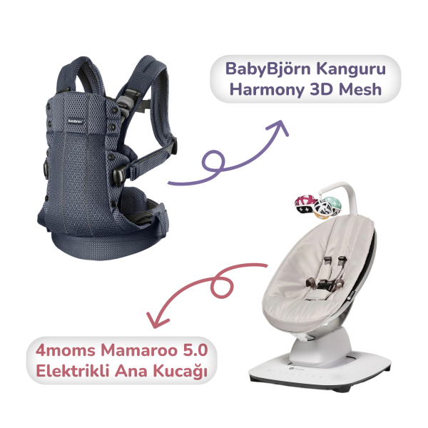 Yenidoğan Hoşgeldin Paketi